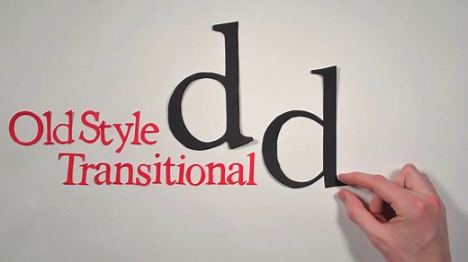 The History of Typography - Animated Short