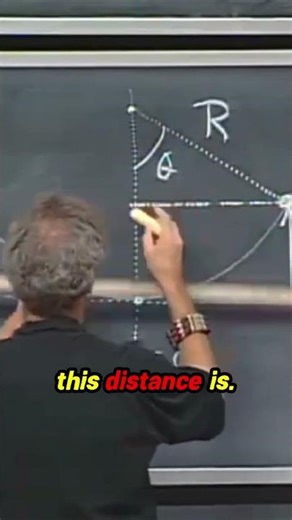 Unlocking the Secrets of Circular Motion!