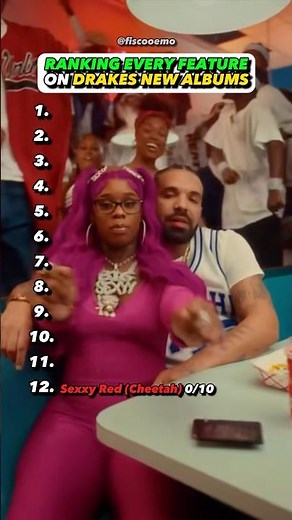 EVERY Feature on Drakes New Albums Ranked?