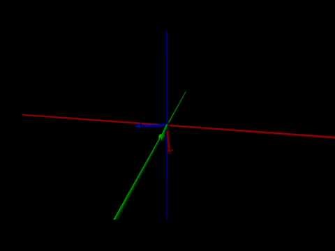 IMU Sensor Calibration