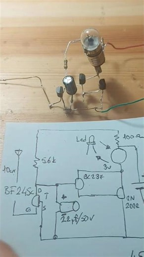 The electroscope measures static electricity (+) or (-) load.
