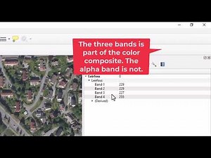 Pixel Values In Image Rasters