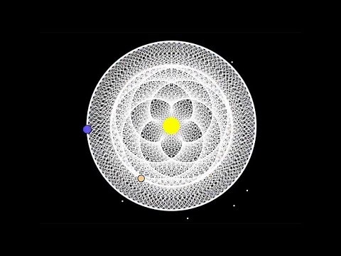 Watch Video of Venus- Earth forming beautiful flower pattern orbiting Sun