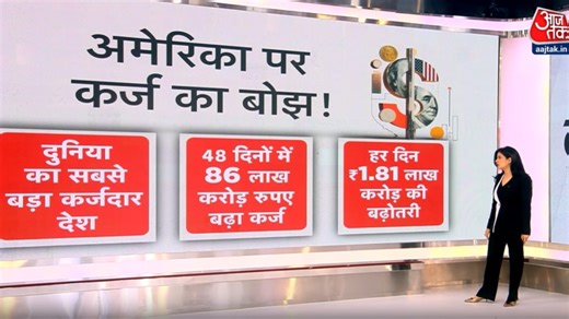 अमेरिका बना दुनिया का सबसे बड़ा कर्जदार देश, GDP ग्रोथ माइनस में!
