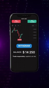 For a broker you can trust, trade with us! FxPro is fully regulated & reliable. | FxPro