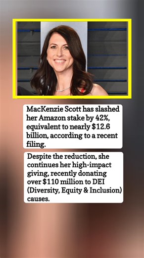 MacKenzie Scott cuts Amazon stake 2025 Scott $13B stake reduction Amazon MacKenzie Scott DEI donations 110M billionaire philanthropy Amazon share sale Scott reduces holdings, gives to DEI | Most Watched