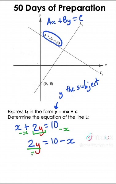 Cómo encontrar la ecuación de una línea