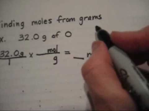 Converting Mass to Moles