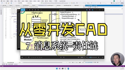 从零构建MiniCAD-07-InputSystem 消息系统 Dispatch 责任链
