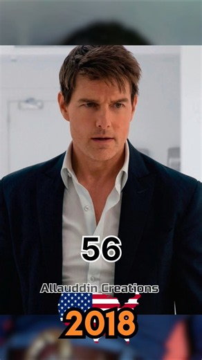 Tom Cruise Evolution - Age Transformation| From Young Star to Hollywood Legend