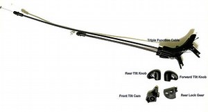 Aeron Forward / Rear Tilt Cable, Gear, Lever and Paddle Kit