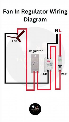 Understanding Fan In Regulator Wiring Diagrams | #shorts