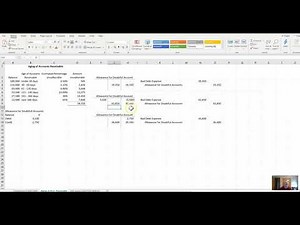 Accounts receivable, gross vs net