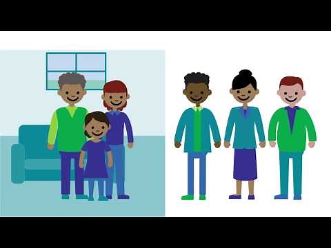 Effective Family Engagement Could Look Like This