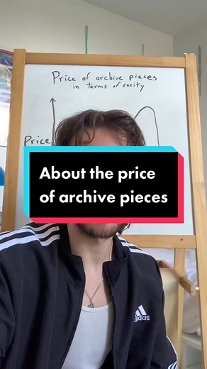 About the price of archive pieces