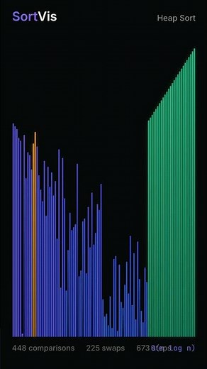 Building a HEAP just to tear it down - pure chaos | Sorting Algorithm Visualization