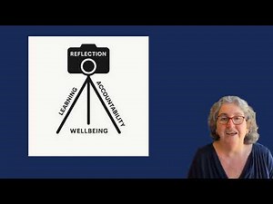 Tripod Model of Reflective Supervision Introductory Overview