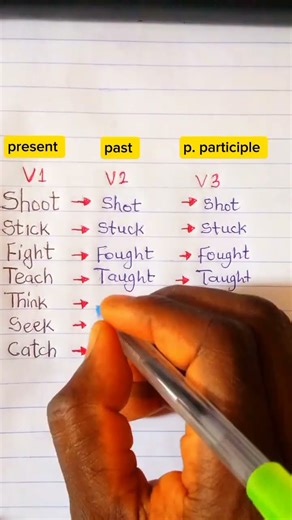 Simple Tenses- V1, V2, V3