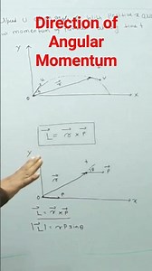 Direction of Angular Momentum #angularmomentum #physics #conservationofangularmomentum