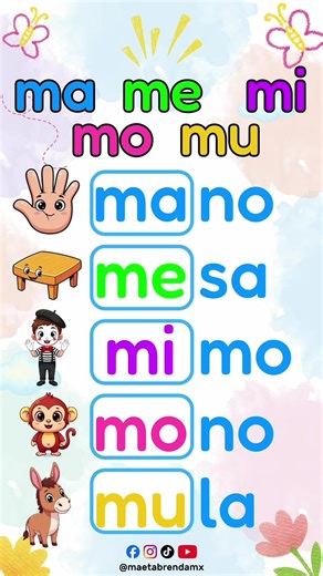 ¿Tu hijo ya reconoce las sílabas ma, me, mi, mo, mu? 👀📚 Reproduzcan este video y repitan juntos cada sílaba con ejemplos fáciles y divertidos para fortalecer la lectura desde casa. 🎵✨ #sílabas #mamemimomu #aprendealeer #educacióninfantil # #learnspanish