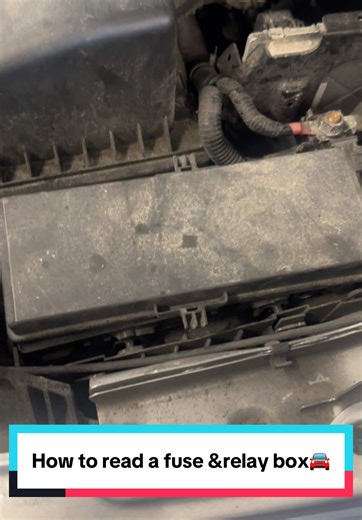 Understanding Your Vehicle's Fuse and Relay Box