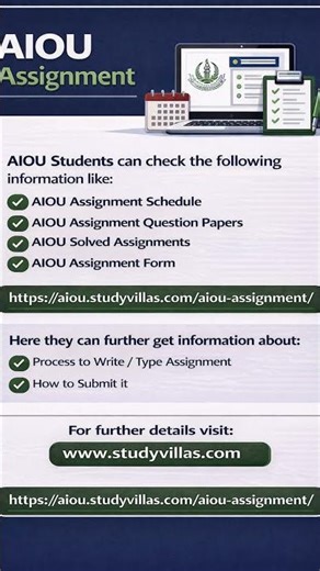 Allama Iqbal Open University Assignment #aiouassignments #aiou #allamaiqbalopenuniversity