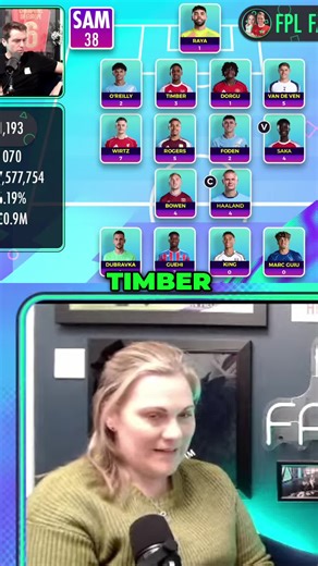 Timber's Performance Review: Strategies for Fantasy PL