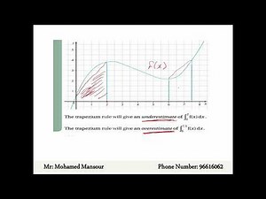 Integration | 5.1 The Trapezium Rule. G12. Sem2. L1.