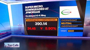 -Expedia -Robinhood -Super Micro Romaine Bostick has today's top calls https://trib.al/EkmsVGa | Bloomberg Television | Facebook