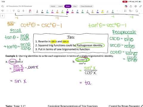 3.12 Equivalent Representations of Trigonometric Functions Notes Part I