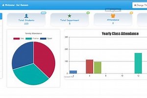Class Attendance and Exam Record System