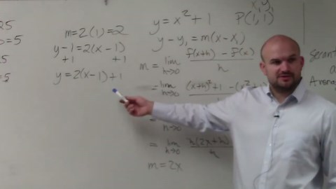 Learn how to write the equation of a tangent line through a point of a function