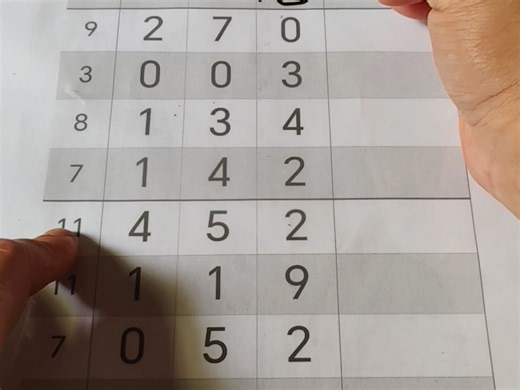 福彩3D，第26038期杀码，还有规律走势！