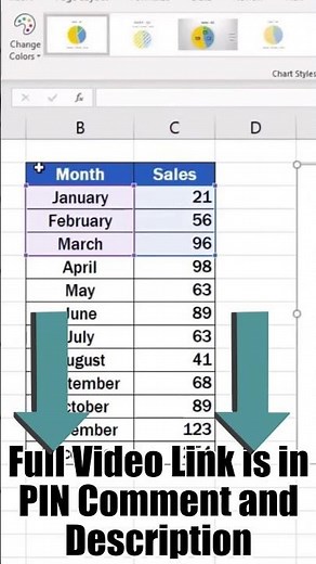How to Make a Pie Chart in Excel Shorts | excel pie chart Shorts | Excel Shorts