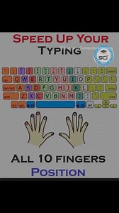 Finger Position in Typing . . . #typing #typingtest #typinggame #typingspeed #typingskills #typingfast #facebookviral #facebookreelsviral #facebookvideo #FacebookPage #facebookpost #facevookreels #FacebookReelsContest #facebookpageviral #instaviral #viral #instareels #successcomputermawana #trending #mehboobrajput #DataAnalysis #ComputerTips #powerbi #Follow #MSOffice #ExcelTutorial #ProductivityTips #ExcelFormula #DataAnalysis | successcomputermawana