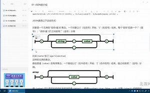 01-JSON的介绍和两种结构