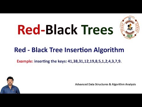 Red-Black Tree Insertion Algorithm with Example || Red-Black Trees || Advanced Data Structures & AA