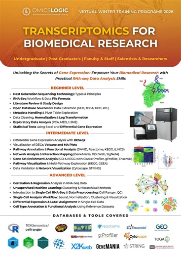 OmicsLogic | Bioinformatics & Data Science on Instagram: "𝐎𝐦𝐢𝐜𝐬𝐋𝐨𝐠𝐢𝐜 𝐓𝐫𝐚𝐧𝐬𝐜𝐫𝐢𝐩𝐭𝐨𝐦𝐢𝐜𝐬 𝐟𝐨𝐫 𝐁𝐢𝐨𝐦𝐞𝐝𝐢𝐜𝐚𝐥 𝐑𝐞𝐬𝐞𝐚𝐫𝐜𝐡 𝐏𝐫𝐨𝐠𝐫𝐚𝐦 — redesigned to help you master transcriptomic data analysis with open-source tools and technologies. 🔬 From the fundamentals of NGS to advanced single-cell RNA-Seq, this program is structured to take you step-by-step through real-world biomedical applications. 📚 𝐂𝐮𝐫𝐫𝐢𝐜𝐮𝐥𝐮𝐦 𝐎𝐯𝐞𝐫𝐯𝐢𝐞𝐰: 𝘽𝙀𝙂𝙄𝙉𝙉𝙀𝙍 𝙇𝙀𝙑𝙀