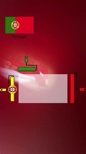 Nassrin Salehi on TikTok