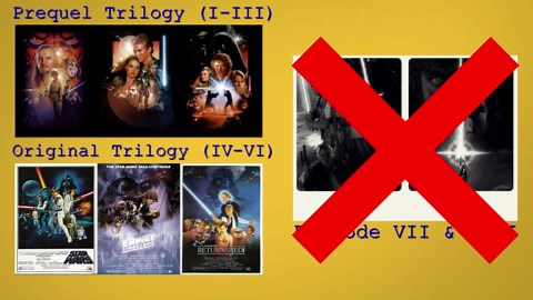 The Star Wars sequel trilogy: How it recontextualized the saga