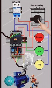 Thermal Relay Control Overload Relay | Rashid Khan