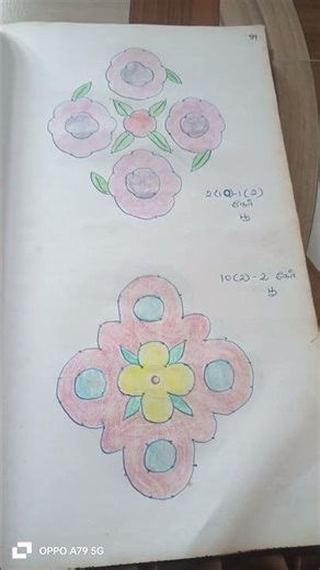 create by naresh 😊