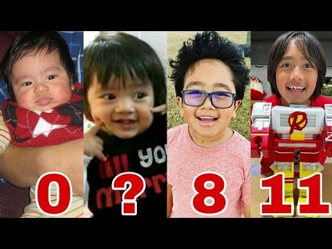 Ryan's World (Ryan Kaji) Transformation From 2 Months To 11 Years Old