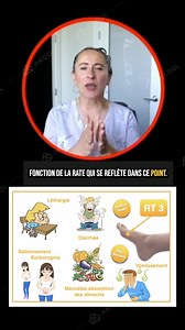 Le point d' acupuncture Rate 3 en médecine chinoise Si vous aimez cette vidéo, vous allez adorer mon livre sur tous les points d'acupuncture ! Il est disponible en PDF ou version papier ici: https://acupro-academy.mykajabi.com/points-d-acupuncture-simplifies #médecinechinoise #médecinetraditionnellechinoise #Acupuncture #medecinetraditionnellechinoise #medecinechinoise | AcuPro en Français