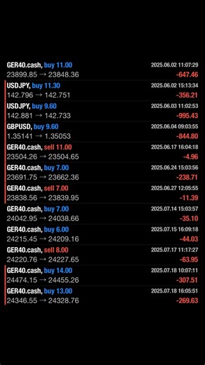 𝑪𝑹𝒀𝑷𝑻𝑶𝑳𝑶𝑮𝒀 𝑲𝑬𝒀 | Trading Academy | 😭 | Instagram