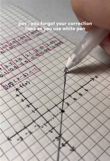 How to Use Correction Tape and White Pen Effectively