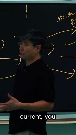 Is history chaotic or predictable? Professor Jiang offers a new perspective.