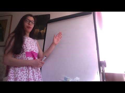 Inwared Rectifying Potassium Channels IK1