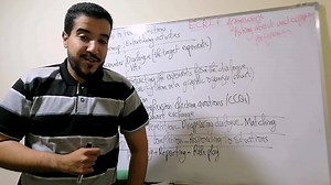 Prof samad - How to teach Functions using ECRIF framework....