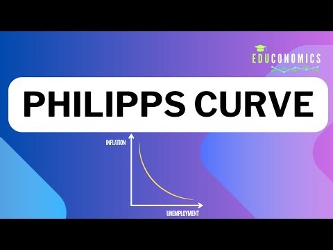 Phillips Curve Explained: Inflation vs. Unemployment | educonomies